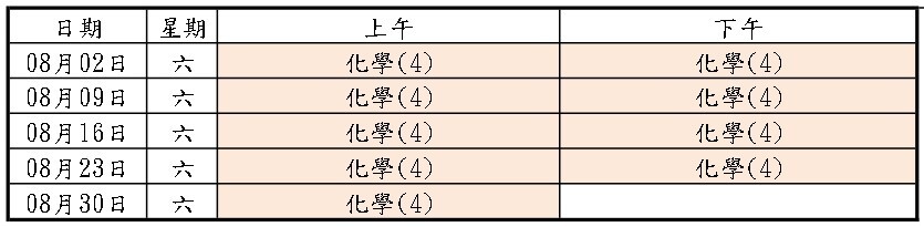 消防設備師