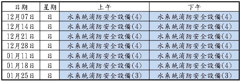 消防設備師