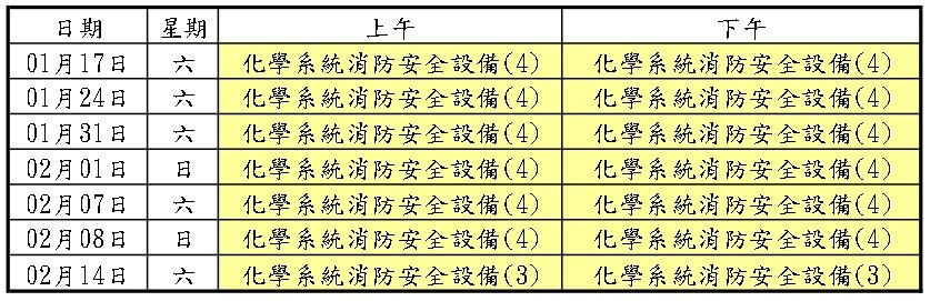 消防設備師