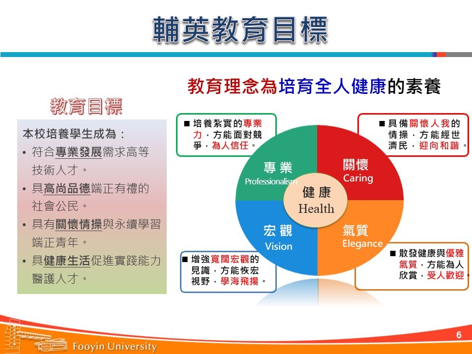 中心簡介1