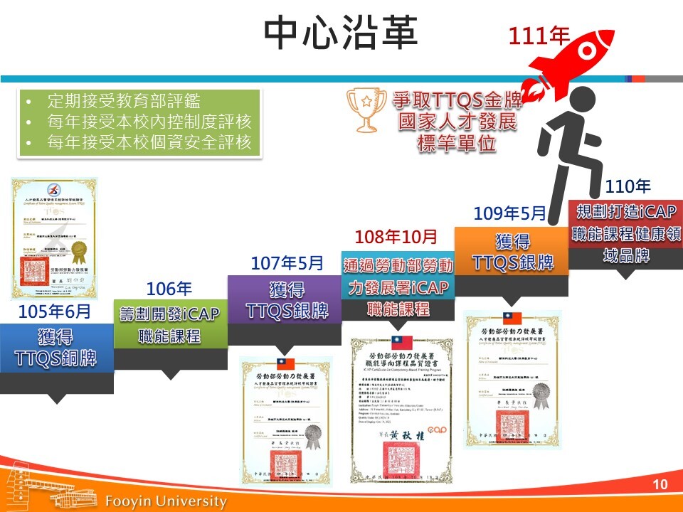 中心簡介4