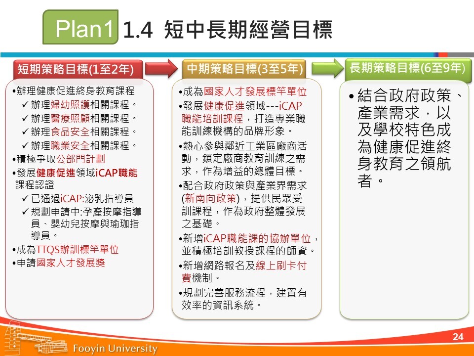 中心簡介9