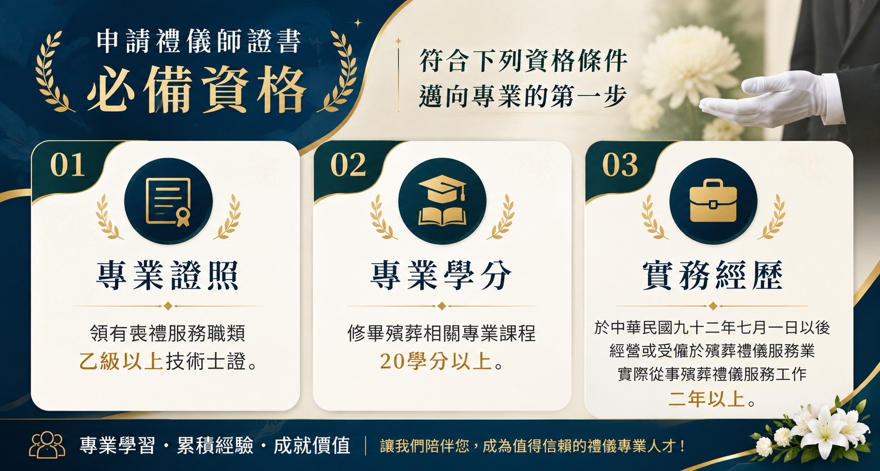 內政部 禮儀師