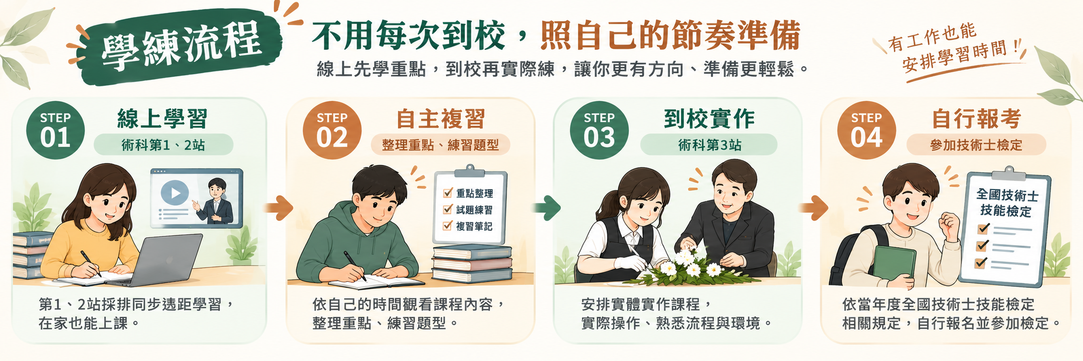 喪禮服務乙級