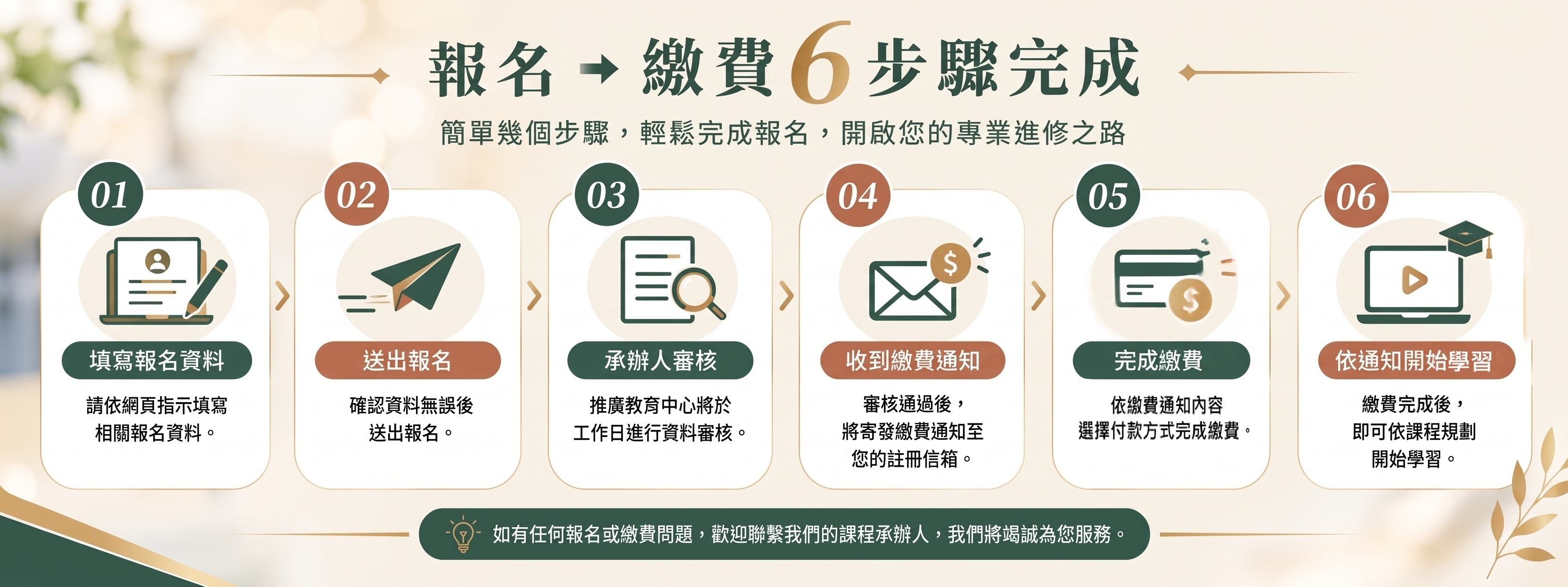 乙級喪禮服務