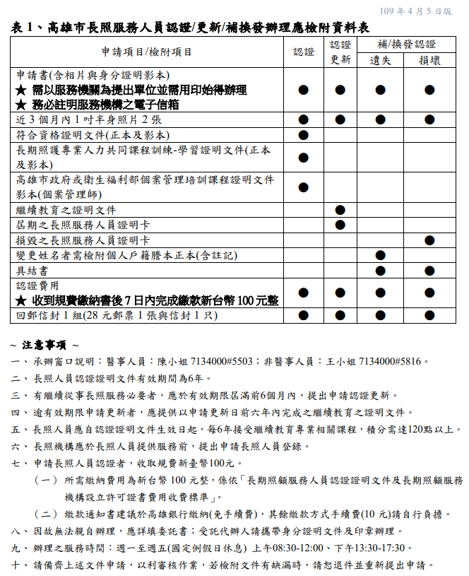 長照小卡申請