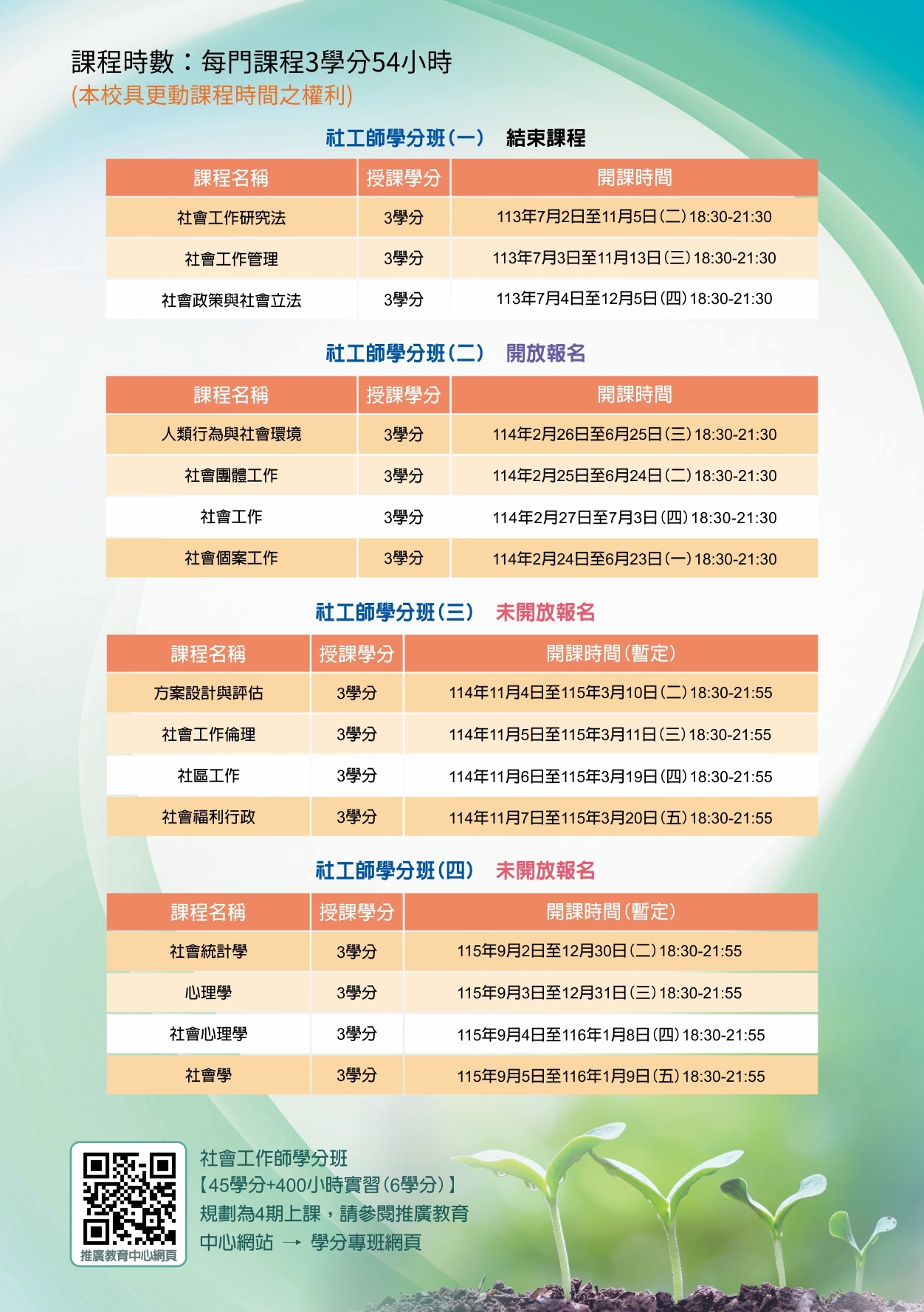 社工師