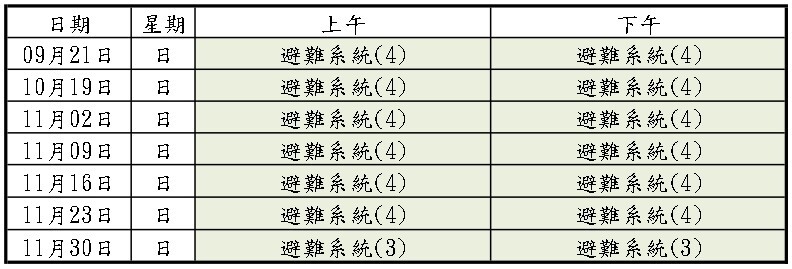 消防設備師