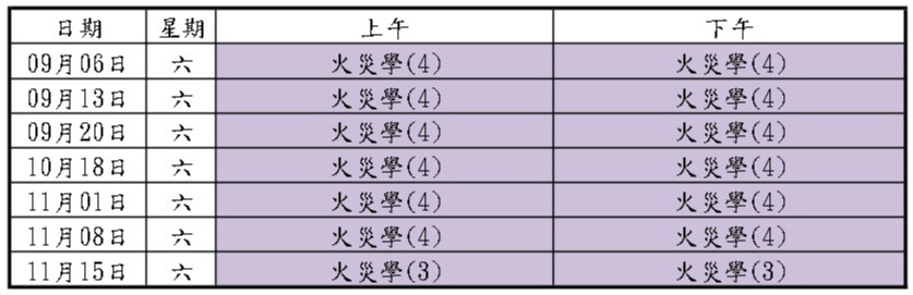 消防設備師