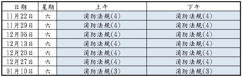 消防設備師